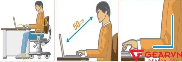 Sơ đồ minh họa góc nhìn và khoảng cách tối ưu từ mắt đến màn hình máy tính