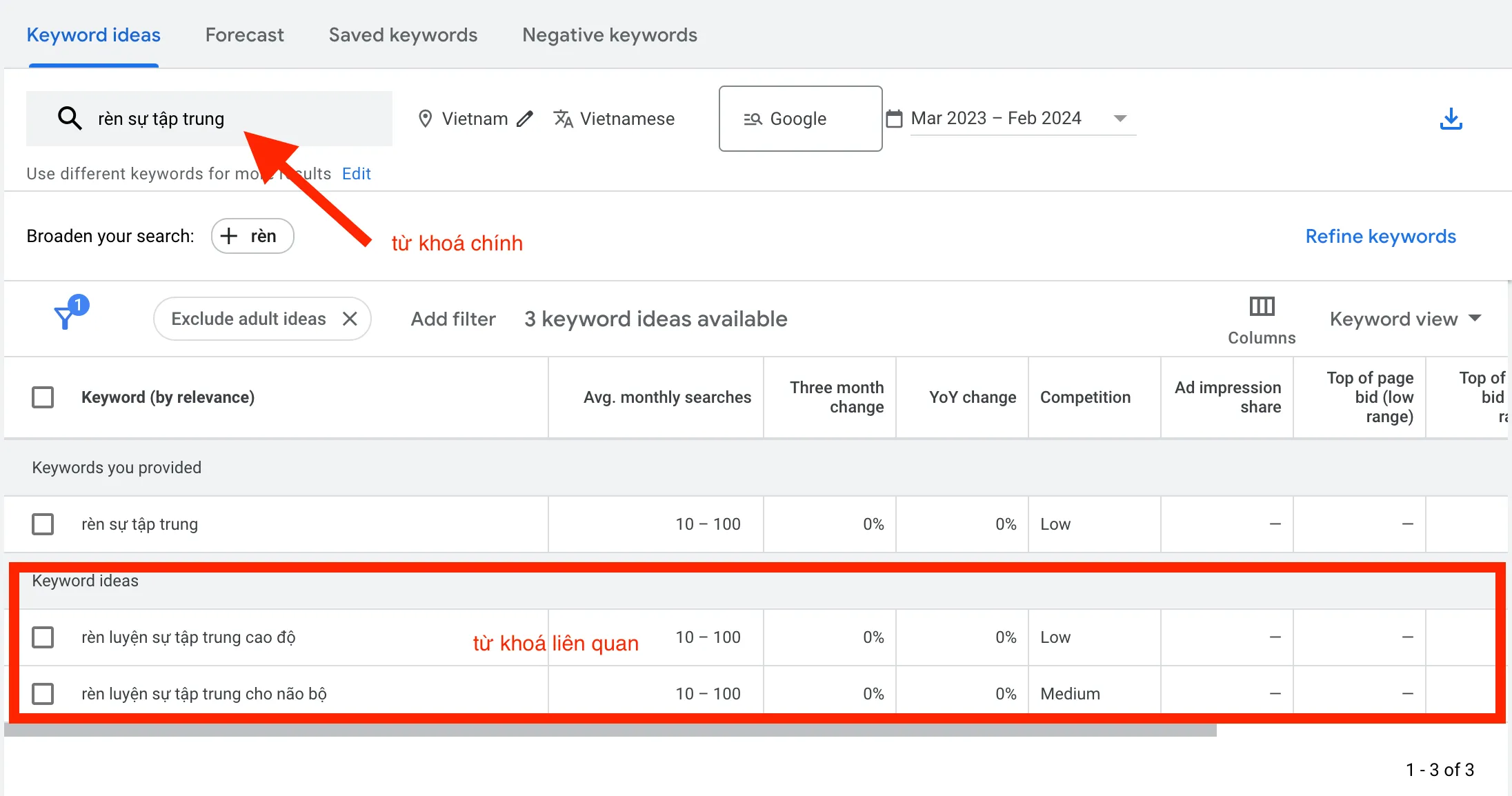 Giao diện công cụ lập kế hoạch từ khóa minh họa việc tìm kiếm hướng dẫn allintitle:cách chặn kênh youtube trên máy tính