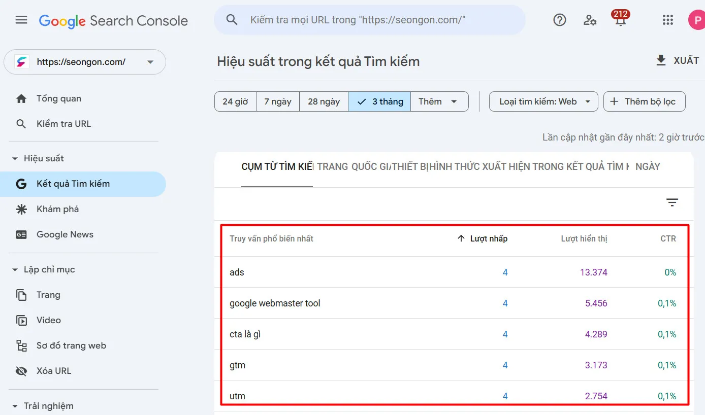Khám phá những cơ hội tốt nhằm gia tăng lượt truy cập cho những từ khóa hiện tại của bạn trong Google Search Console