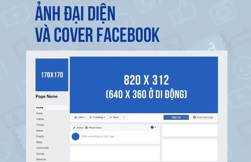 Chi tiết kích thước chuẩn cho ảnh đại diện fanpage Facebook 180x180 px khi thiết kế trên máy tính