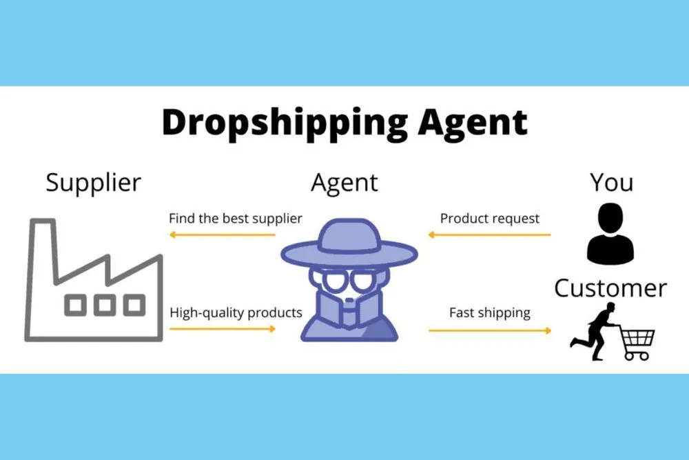 Vai trò của Dropshipping Agent trong chuỗi cung ứng, cách thức mua hàng trên lazada trên máy tính hiệu quả