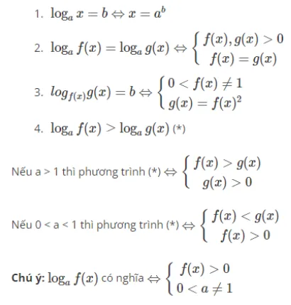 phương trình logarit cơ bản