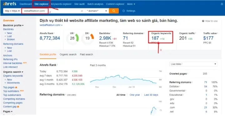 Các biện pháp tăng cường bảo mật hai lớp và mật khẩu phức tạp để phòng chống virus