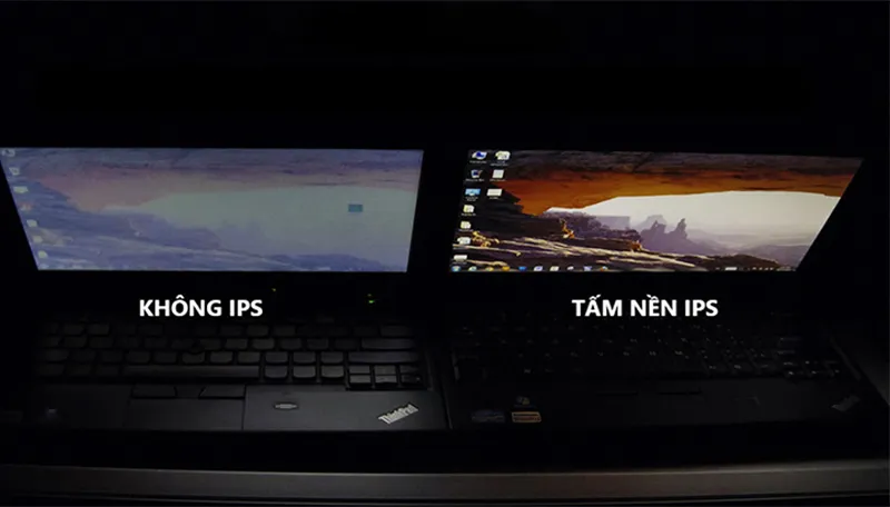 Minh họa góc nhìn của các loại tấm nền màn hình: TN, VA, và IPS