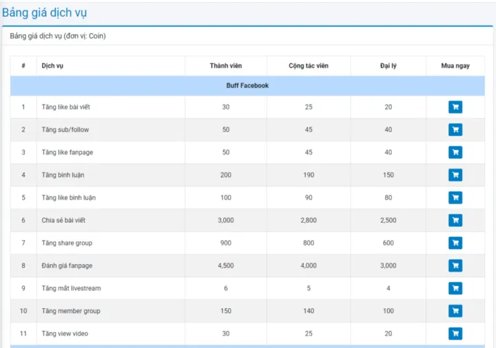 Bảng giá dịch vụ tăng like và rủi ro