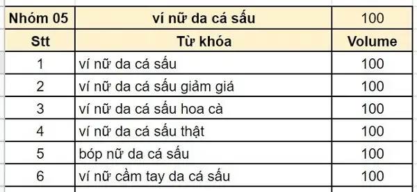 Hình ảnh minh họa một công cụ tìm kiếm từ khóa