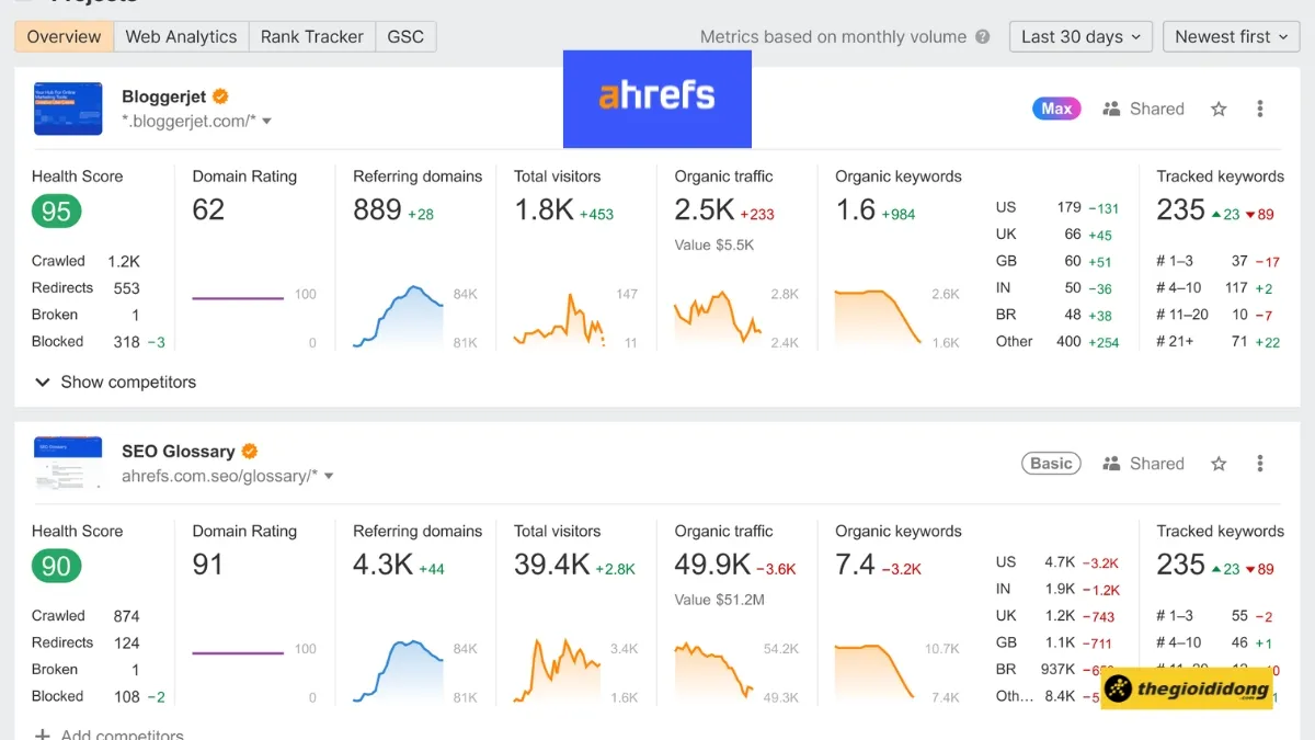 Kho tài nguyên lớn cho mô phỏng game calculator và hướng dẫn cách chơi game trên máy tính bỏ túi