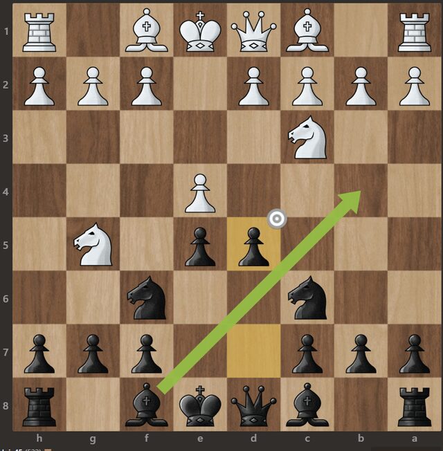 Cách Chơi Cờ Vua Trên Máy Tính Toàn Diện: Đánh Giá Nền Tảng Trực Tuyến Và Ngoại Tuyến Chuyên Sâu