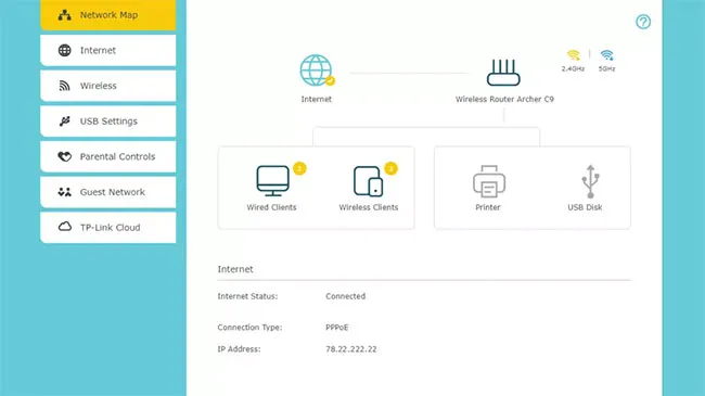 Chi tiết IP public cũng có trong router