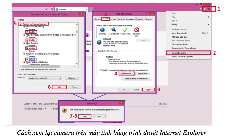 Phân tích cách xem lại camera trên máy tính qua giao diện trình duyệt web Internet Explorer