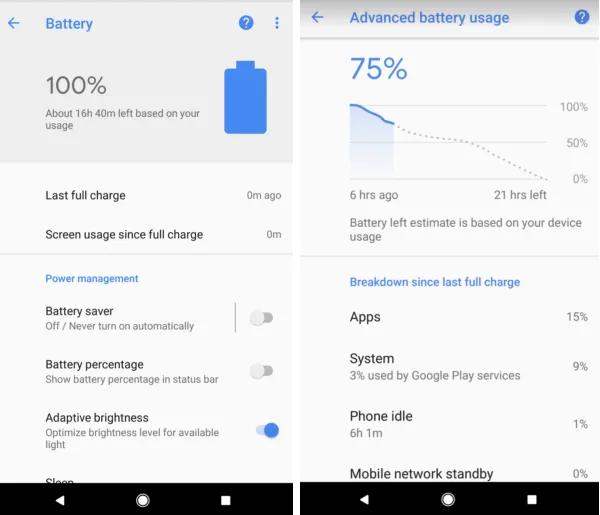 Google giải thích cách dự báo thời lượng pin mới, dựa trên máy học