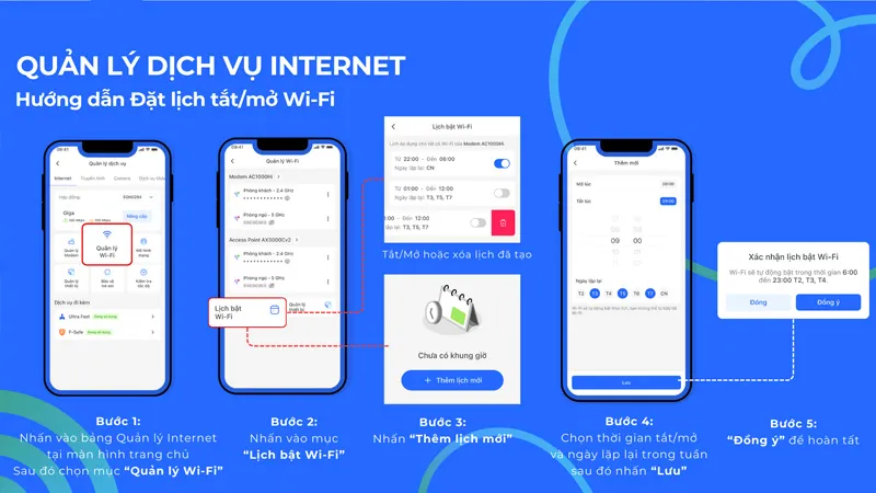 Kiểm tra cấu hình mạng và tường lửa trên máy tính để khắc phục lỗi không kết nối được wifi