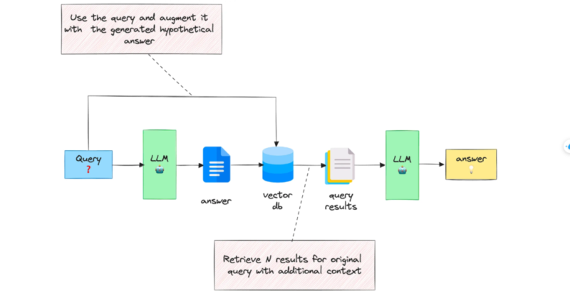 Nâng Tầm Tìm Kiếm: Khám Phá Sức Mạnh Toán Tử Tìm Kiếm Google để Tối Ưu Thông Tin