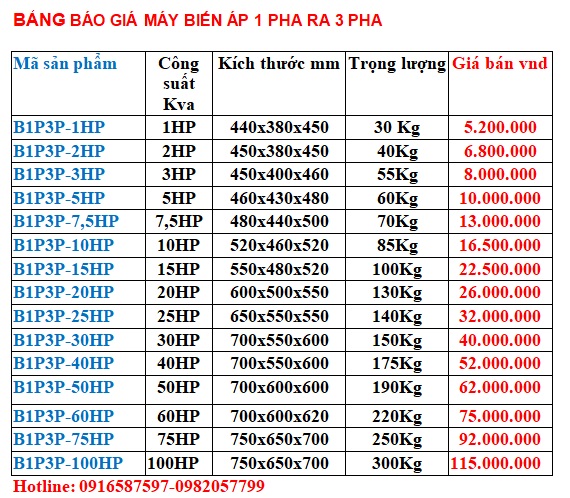Cách Tính Công Suất Máy Biến Áp 3 Pha Chuẩn Kỹ Thuật Và Phân Tích Chuyên Sâu Các Yếu Tố Liên Quan