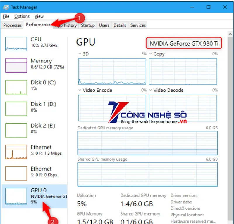Các thông tin hiện lên