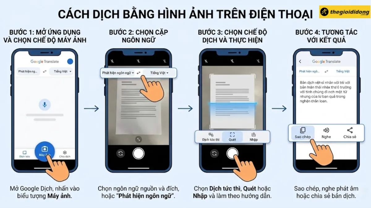 Thực hiện cách dịch ảnh trên điện thoại qua ứng dụng Google Dịch
