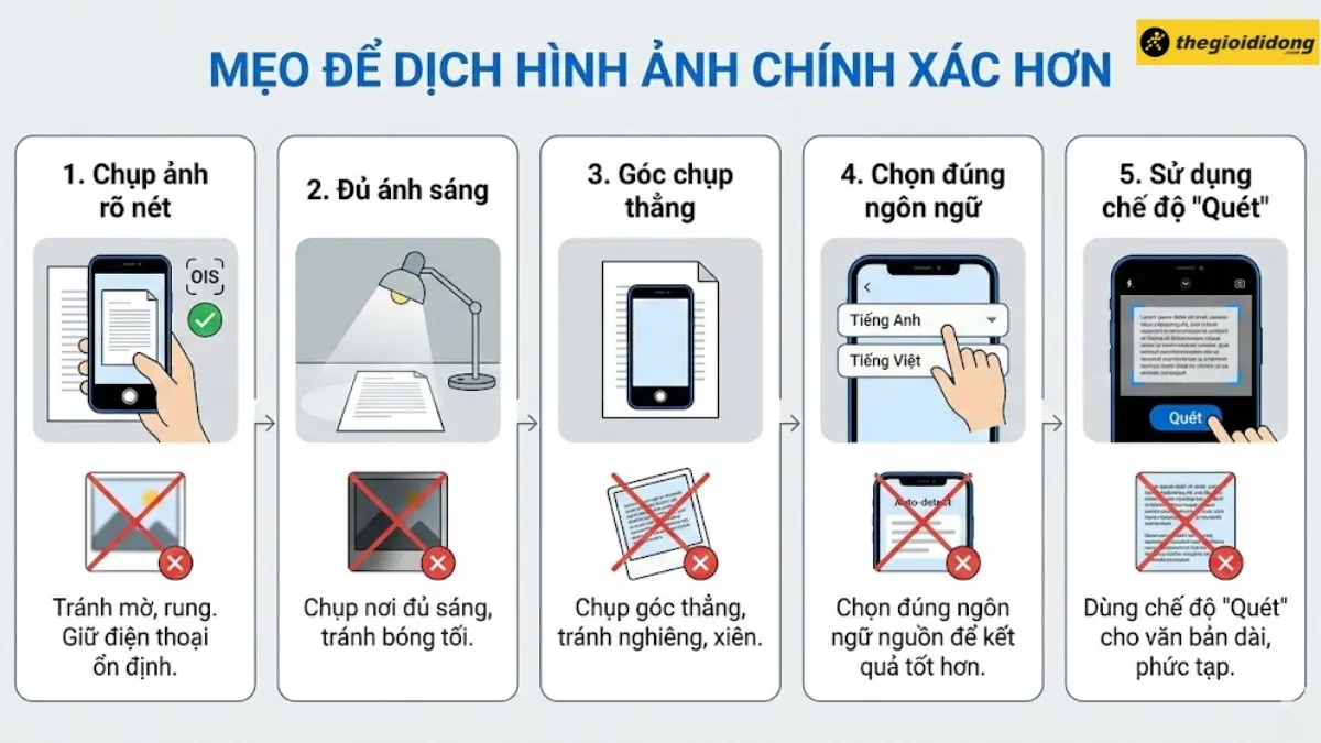 Mẹo để có cách dịch ảnh trên máy tính chính xác và hiệu quả