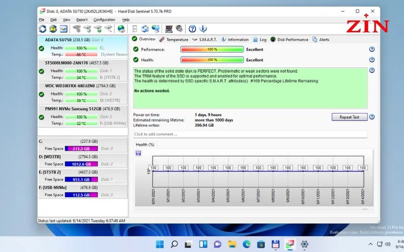 Ổ cứng hiện Excellent là rất tốt