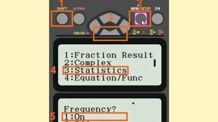 Đối Với Thống Kê Cho Biến Đơn