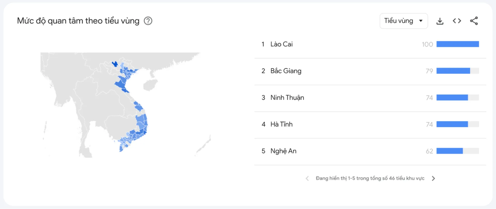 Độ phổ biến của từ khoá chia theo vùng, miền trên Google Trends