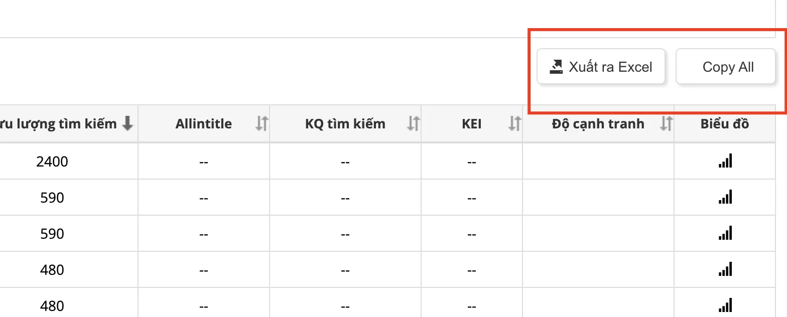 Hai lựa chọn xuất dữ liệu từ Spineditor, công cụ nghiên cứu từ khóa