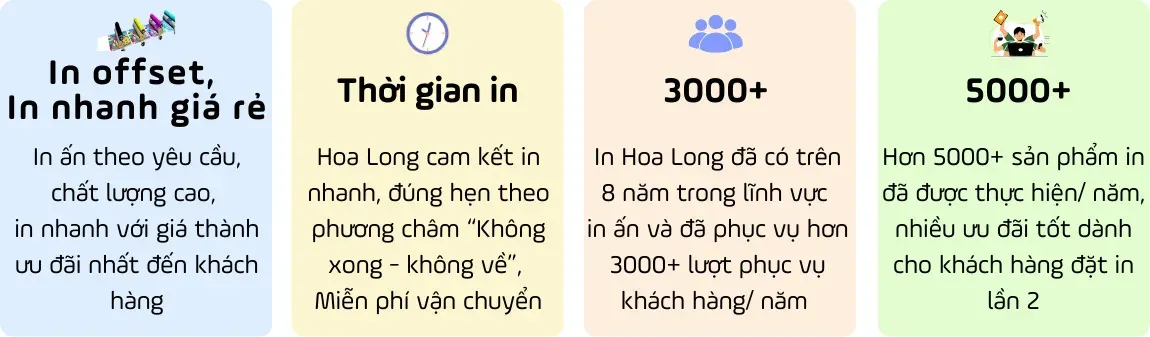 Cam kết chất lượng và thời gian sản xuất menu quán ăn vặt