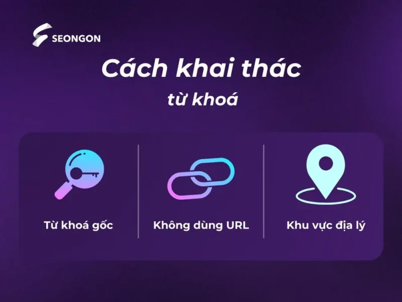 Cách Chụp Lại Màn Hình Máy Tính Dell: Khai Thác Sức Mạnh Các Toán Tử Tìm Kiếm Của Google Để Tối Ưu Hóa SEO Chuyên Sâu