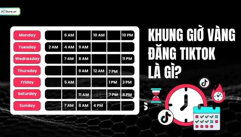 Khung giờ vàng đăng TikTok là gì?