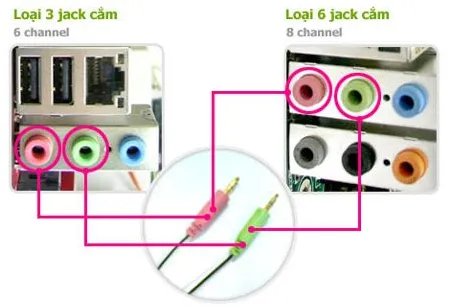 Mic hát karaoke trên máy tính