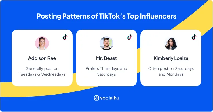 Các mẫu đăng bài TikTok