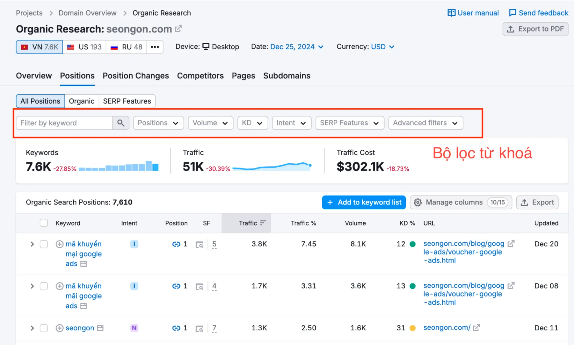 Sử dụng bộ lọc từ khoá để lựa chọn từ khoá phù hợp trên SEMrush