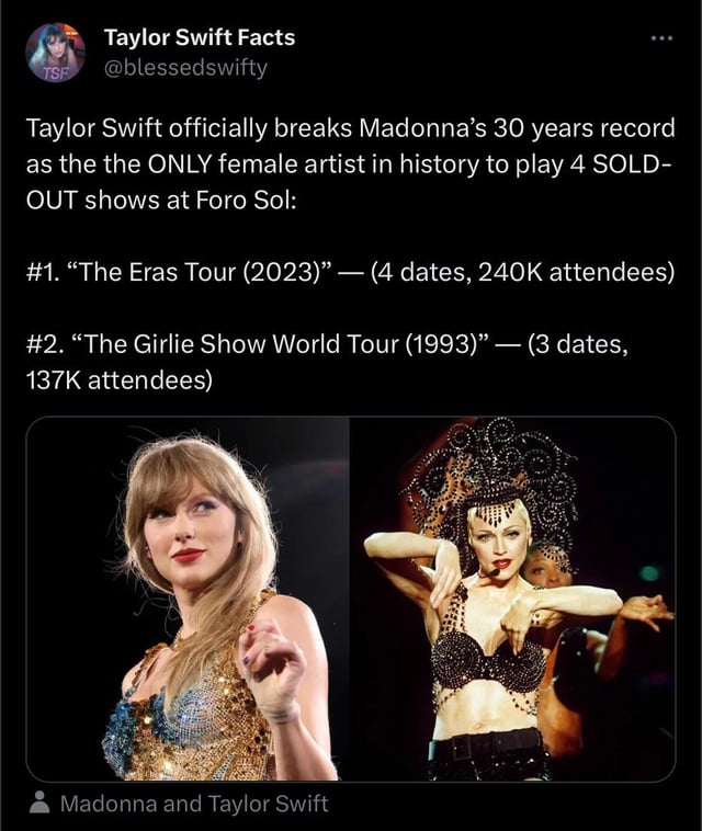 Kỷ Lục Vô Song: Video TikTok Nào Nhiều Lượt Thích Nhất Và Vì Sao Nó Phá Vỡ Mọi Giới Hạn