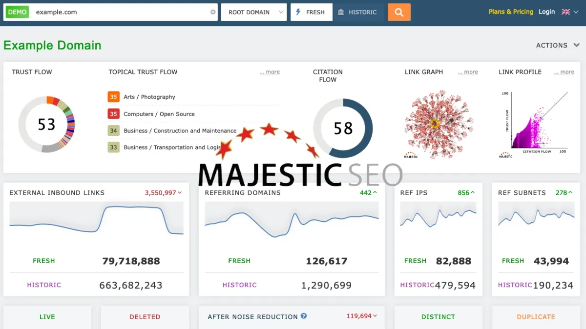 Trang chủ Majestic SEO tập trung vào phân tích backlink và chỉ số Trust Flow