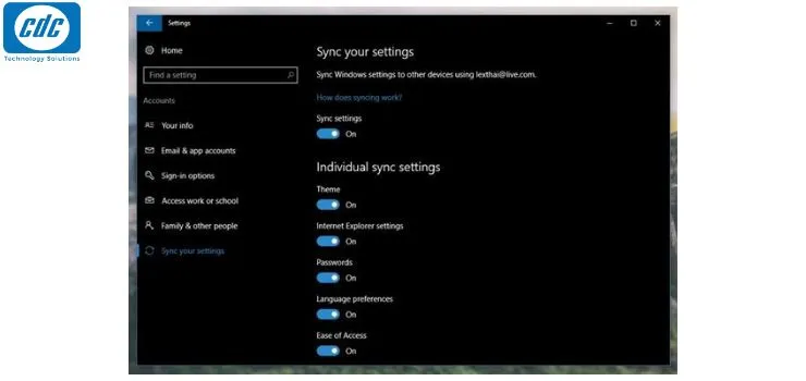 Biểu đồ tiêu tốn tài nguyên của trình quét virus mặc định
