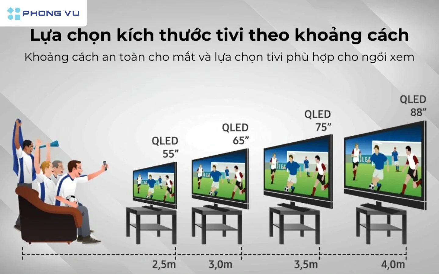 Khoảng cách ngồi phù hợp với kích thước màn hình máy tính