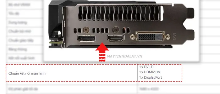 Kiểm tra các cổng xuất hình phía sau card đồ họa để chọn mua loại cáp tương ứng
