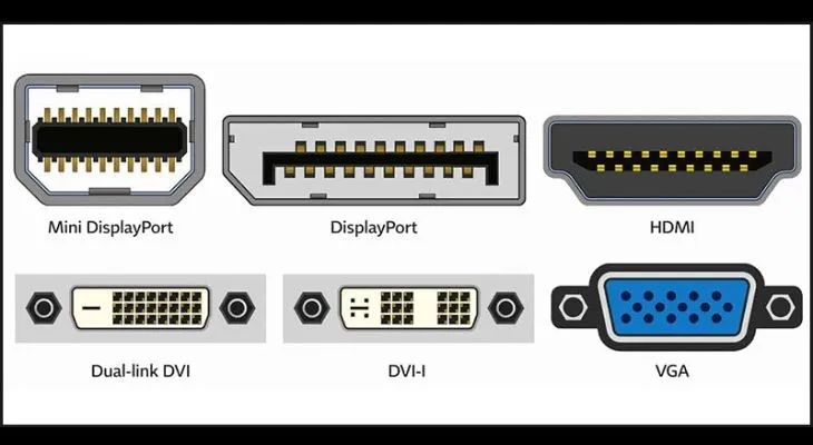 Các cổng kết nối phổ biến trên màn hình máy tính thông thường