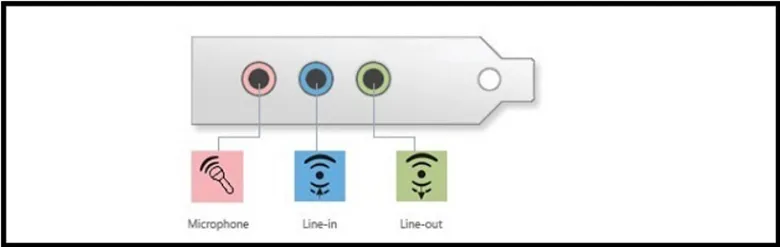 Kiểm tra kỹ lưỡng các cổng kết nối và dây cáp của loa ngoài hoặc tai nghe