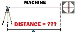 Thao tác đo và tính khoảng cách trên thực địa