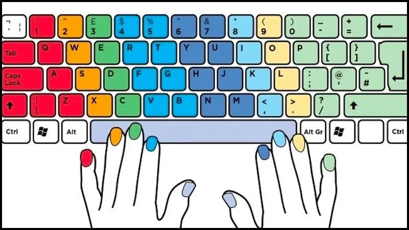 Giao diện ứng dụng luyện gõ bàn phím với các bài tập từ cơ bản đến nâng cao