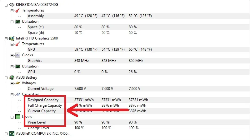 Giao diện chi tiết các chỉ số điện áp và độ chai pin trên HWMonitor