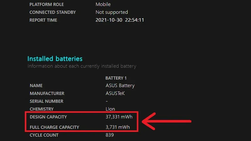 Bảng so sánh thông số dung lượng thiết kế và dung lượng sạc đầy thực tế