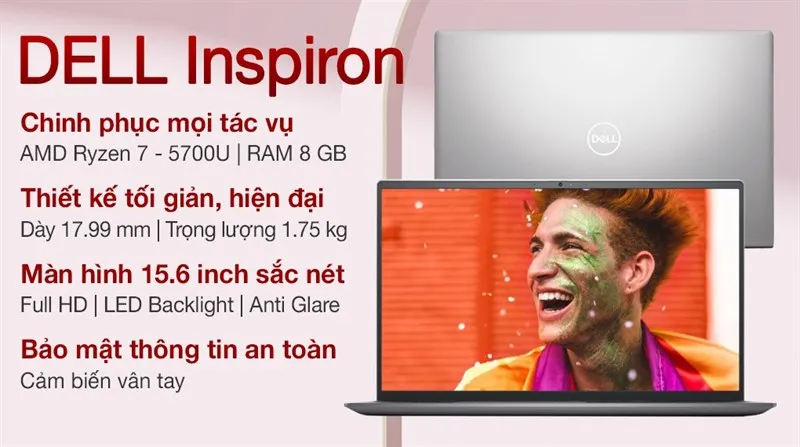 Dell Inspiron 15 5515 R7